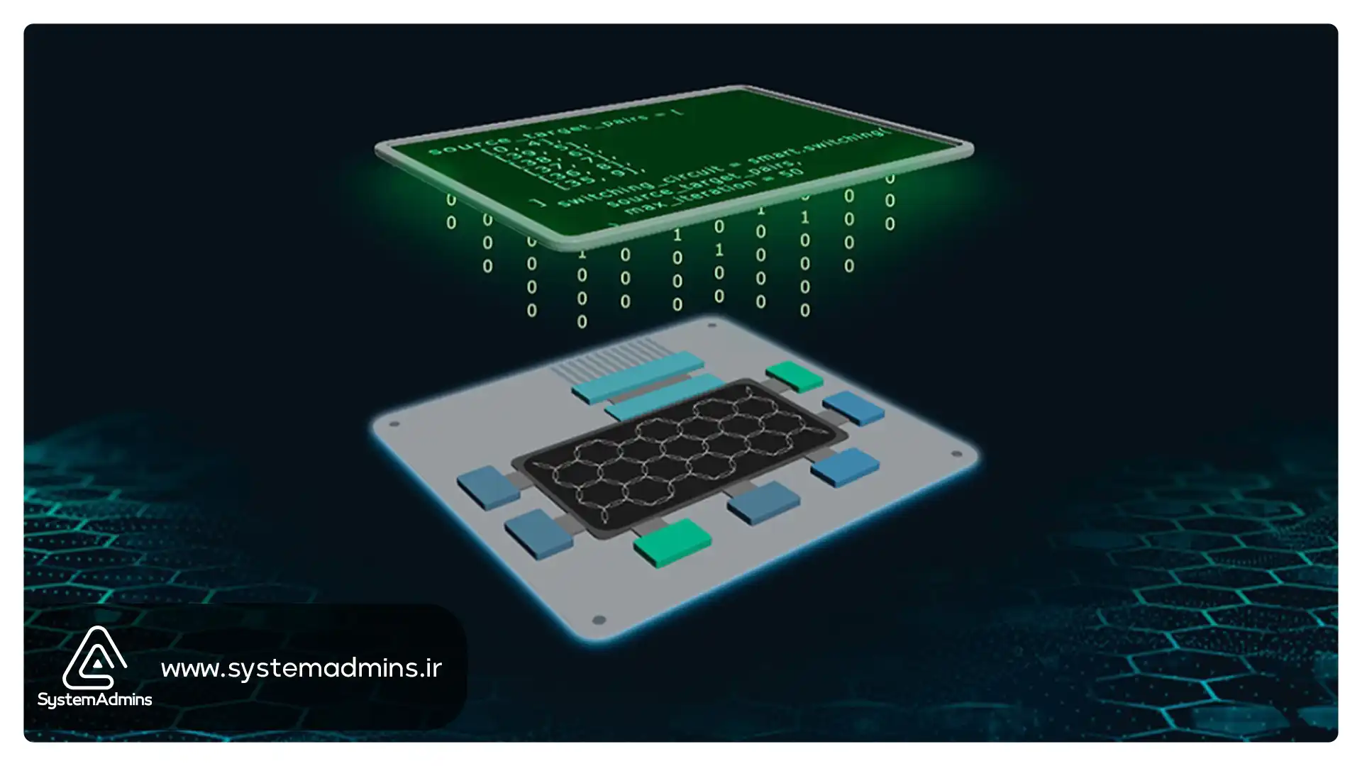 فوتونیک سیلیکونی
